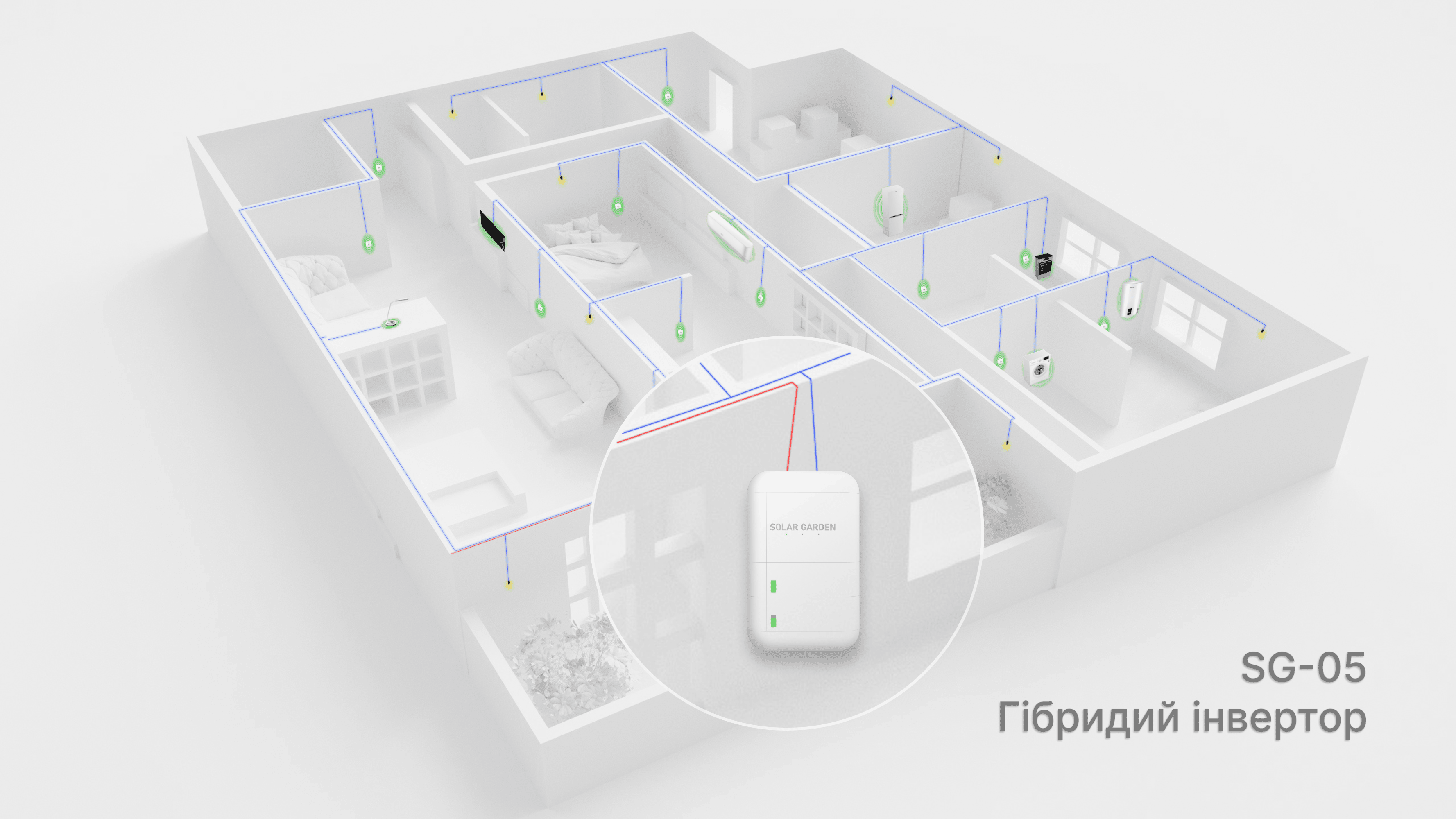 Найкраще місце для встановлення