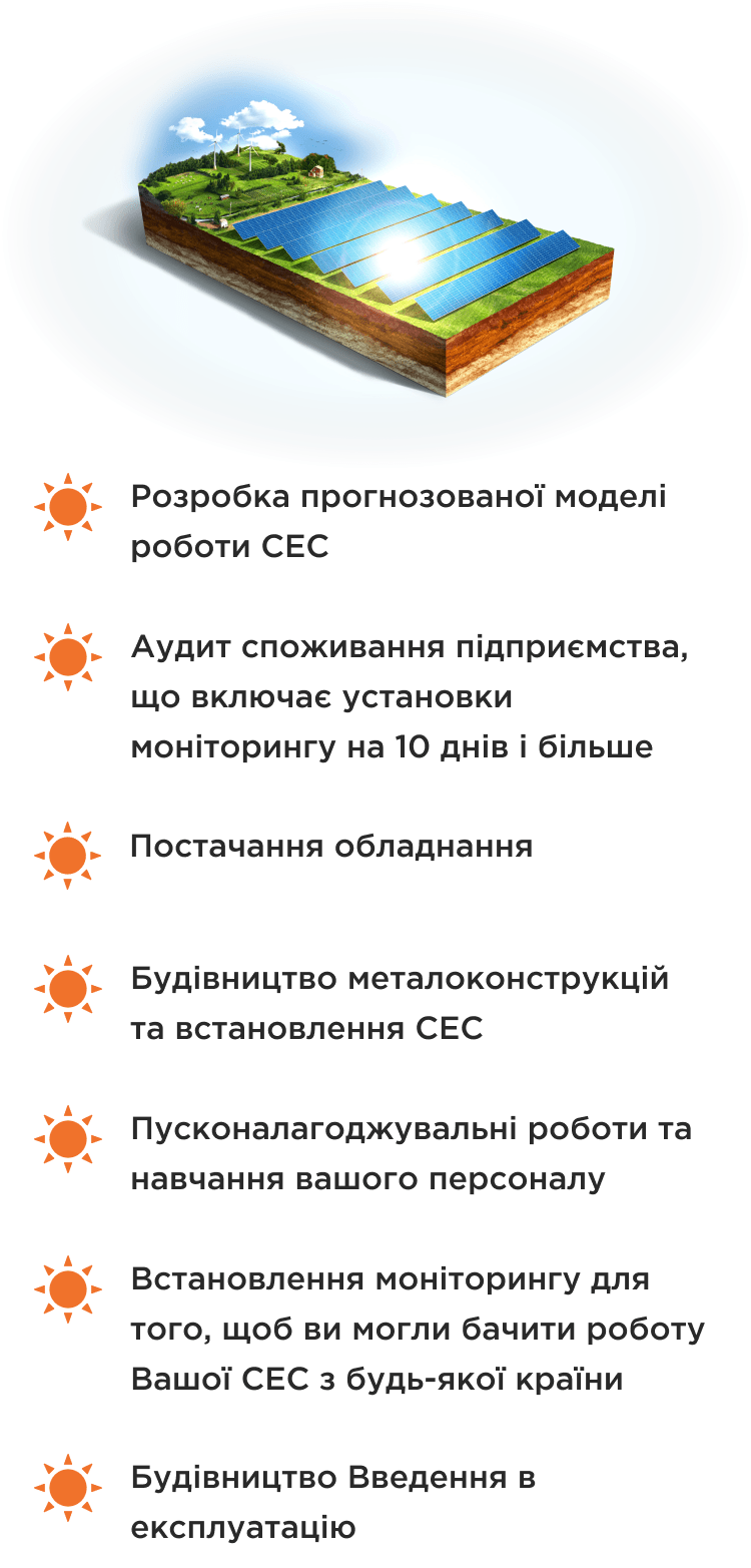 Реалізація будівництва сонячної електростанції для вашого бізнесу