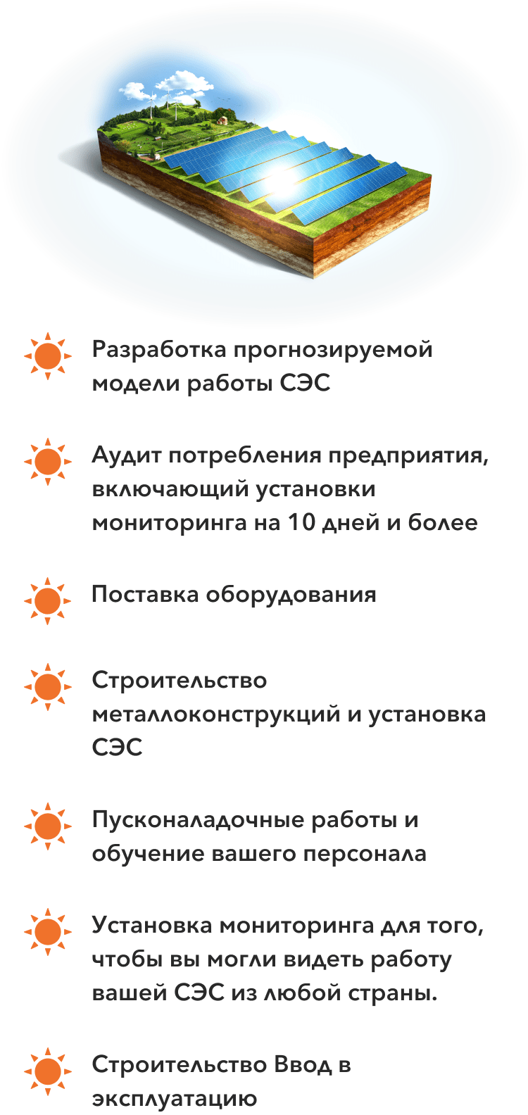 Реализация строительства солнечной электростанции для вашего бизнеса
