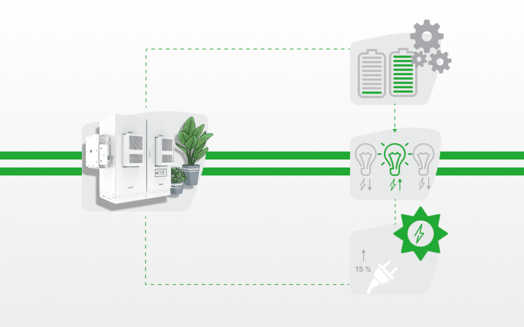 HUAWEI Luna2000-200KWH-2H1