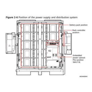 УЗЕ HUAWEI Luna2000-200KWH-2H1
