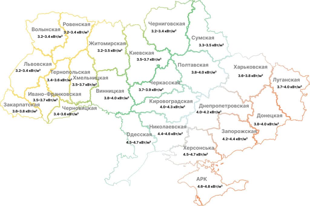 Среднегодовая суточная генерация мощностей СЭС по областям