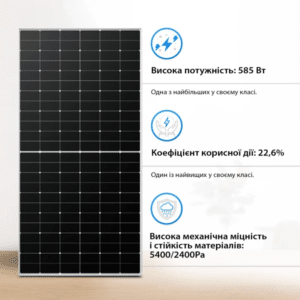 Сонячна панель Longi Solar LR5-72HTH 585W