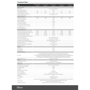 Гібридний інвертор Deye SUN-14K/15K/16K/18K/20K-SG05LP3-EU-SM2(5)