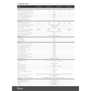 Мережевий інвертор Deye SUN-30K - G04(6)