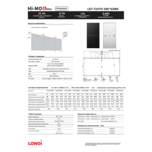 Сонячна панель Longi Solar LR7-72HTH 620M(4)